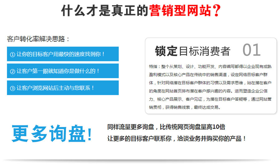 郑州营销型网站建设 第1张