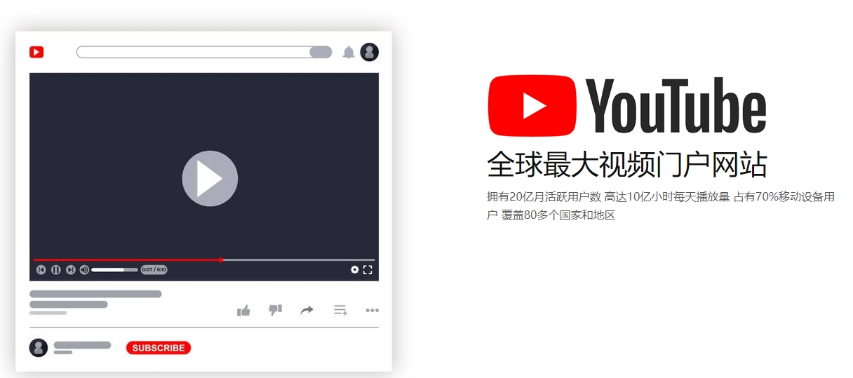 郑州海外社交媒体营销  第2张